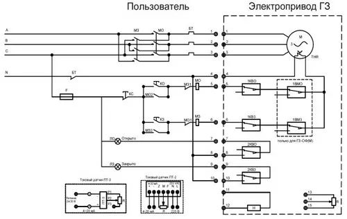 Электрическая схема подключения 380 В Четвертьоборотный электропривод ГЗ-ОФ-45/11 К, 380 В